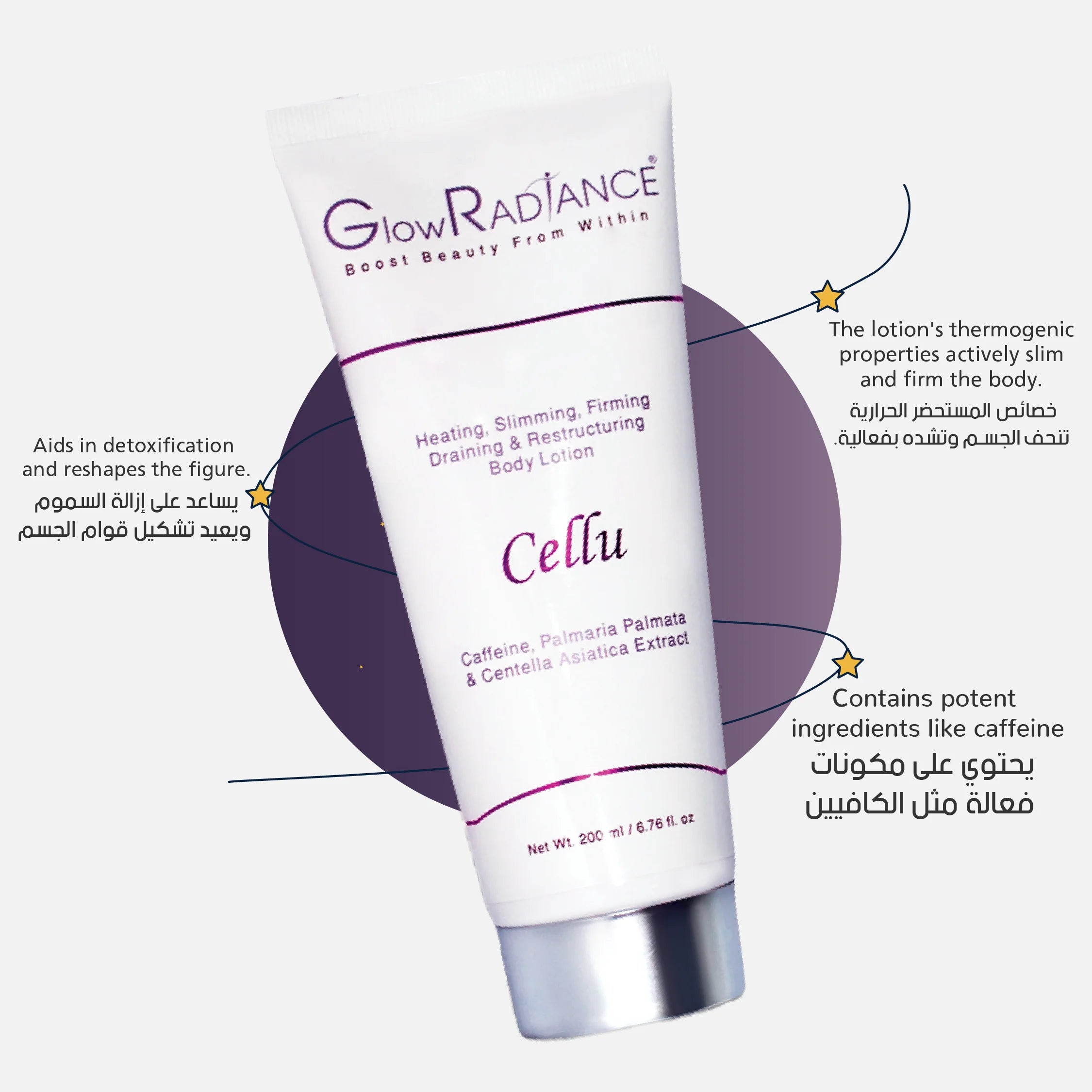 Cellu Body Lotion