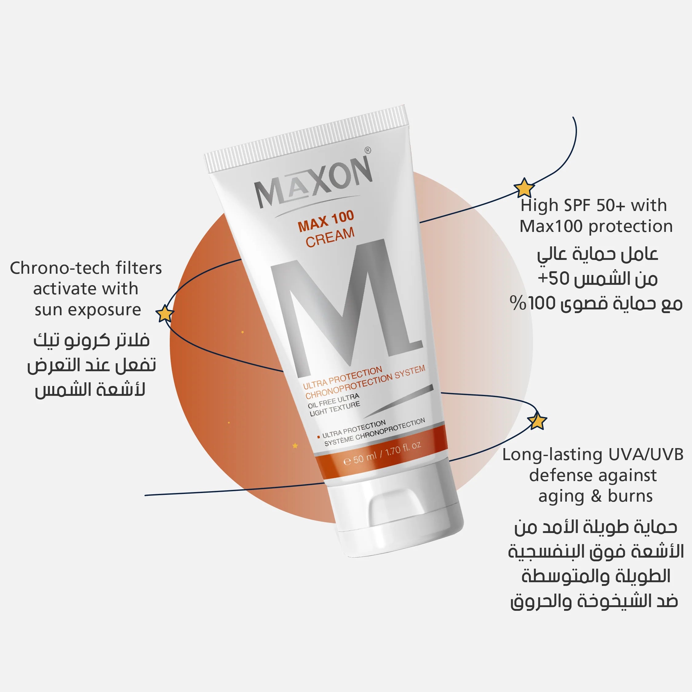 MAXON Max 100 Cream ( 50 ml )